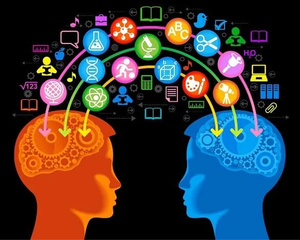 Marketinq kapitalizmə xidmət edir