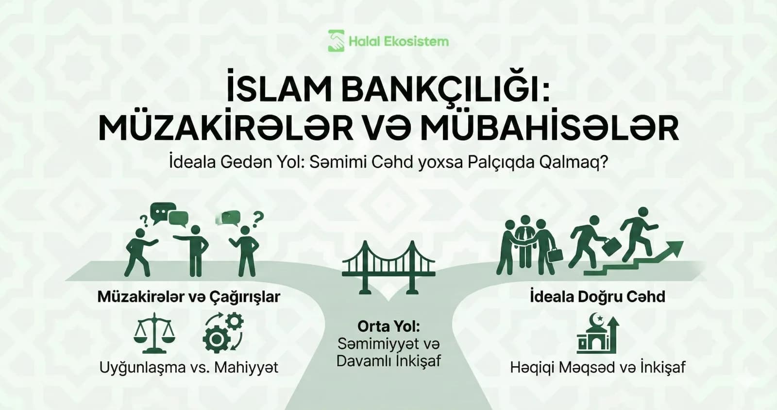 İslam Bankçılığı Müəmması – Sistemin Daxilindən Bir Baxış